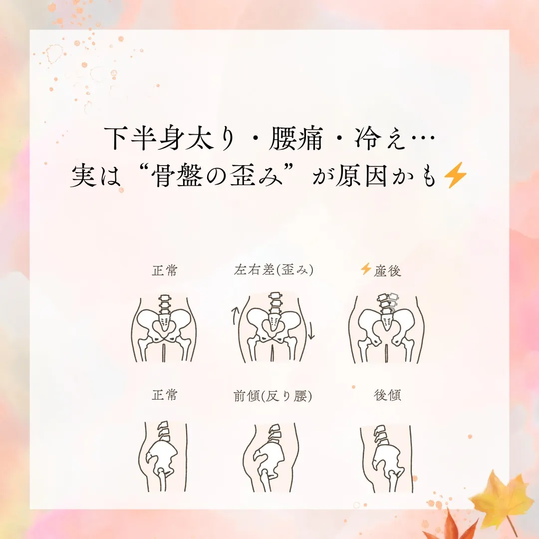 下半身太り、腰の重だるさ、冷え…。