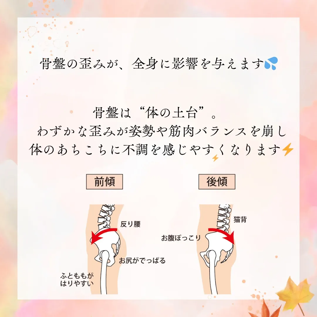 下半身太り、腰の重だるさ、冷え…。