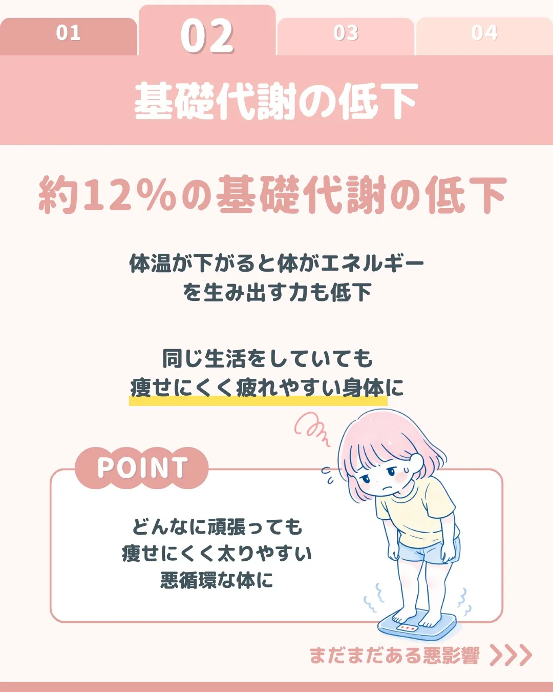 最近なんとなく体が重い、疲れやすい、気持ちが不安定…